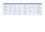 do b2b lead generation, email list building and web research